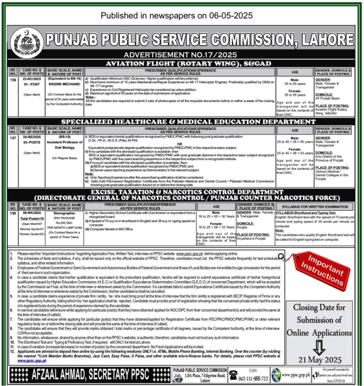 alt|PPSC jobs PPSC Jobs in Pakistan 2025