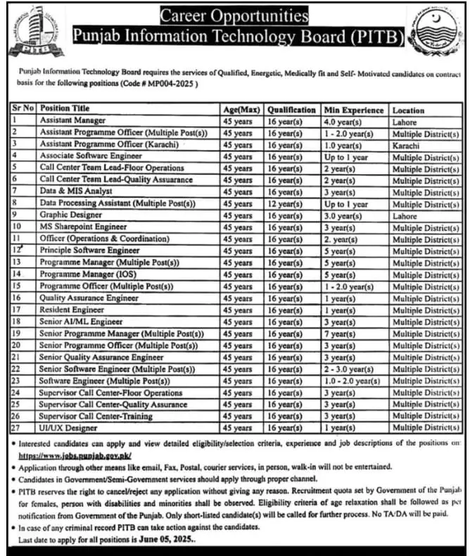 PITB has Released New Jobs for 2025; this is How You Can Apply