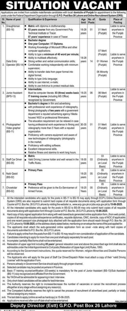 Elections Commission of Pakistan ECP Jobs 2025 Online Apply