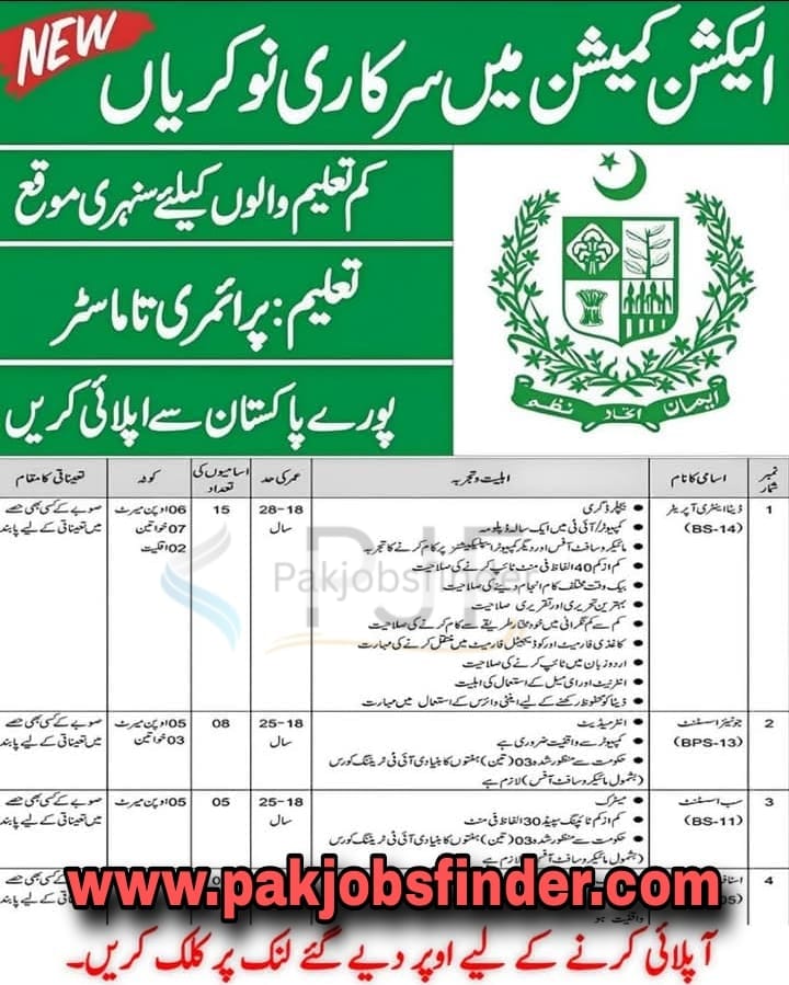 Elections Commission of Pakistan ECP Jobs 2025 Online Apply