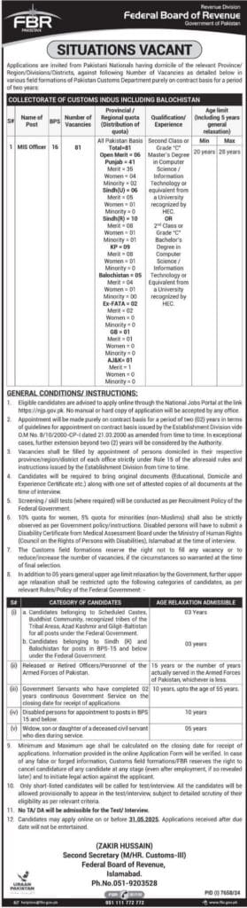 FBR jobs 2025