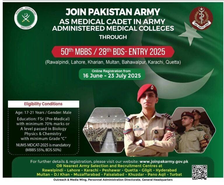 Join Pak Army Jobs 2025