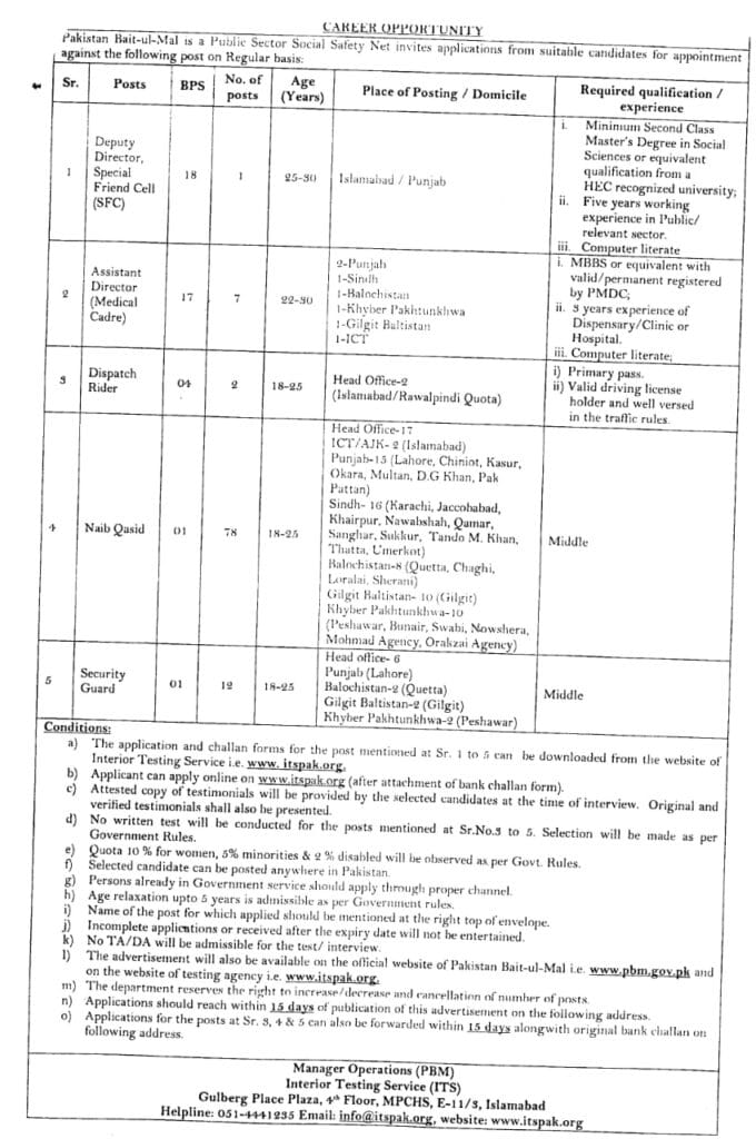 pakistan baitulmaal jobs post