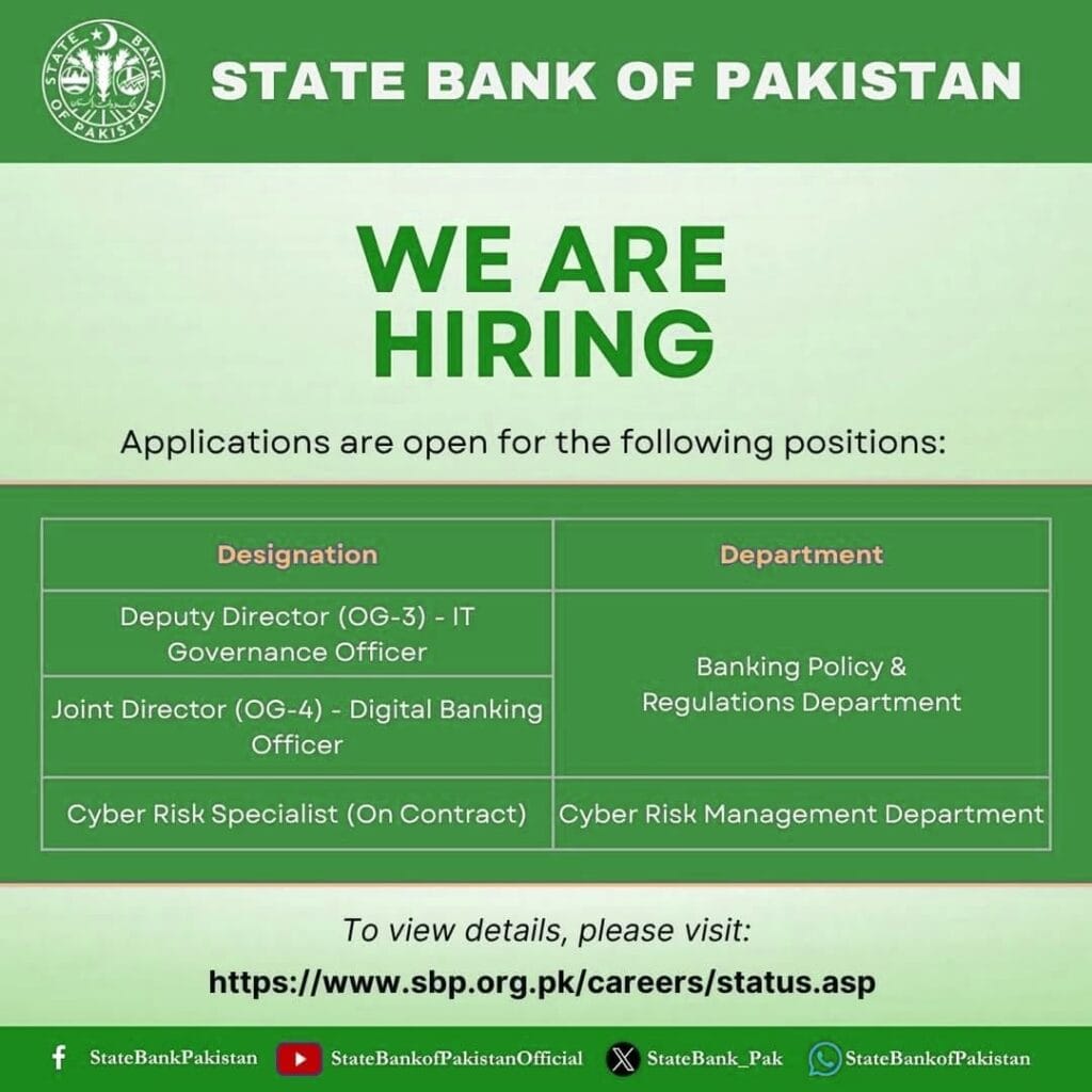 State Bank of Pakistan has the Latest Jobs in 2025— Apply right away!